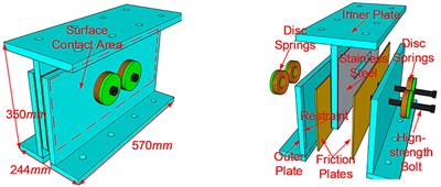 Experimental Study on a Hybrid Coupling Beam With a Friction Damper Using Semi-steel Material